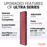 Hooga | ULTRA1500 Red Light Therapy Panel