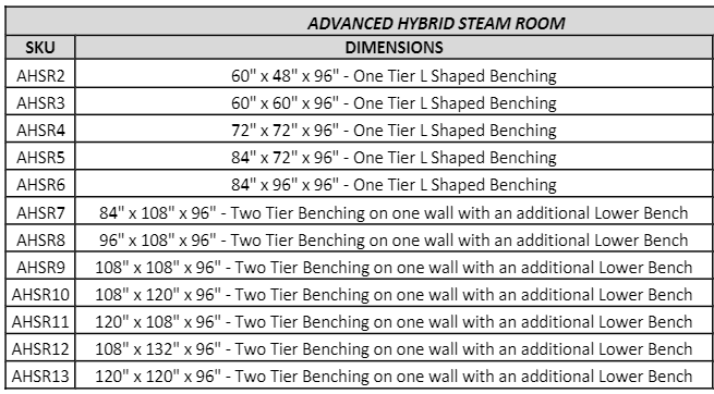 Advanced Hybrid Steam Room