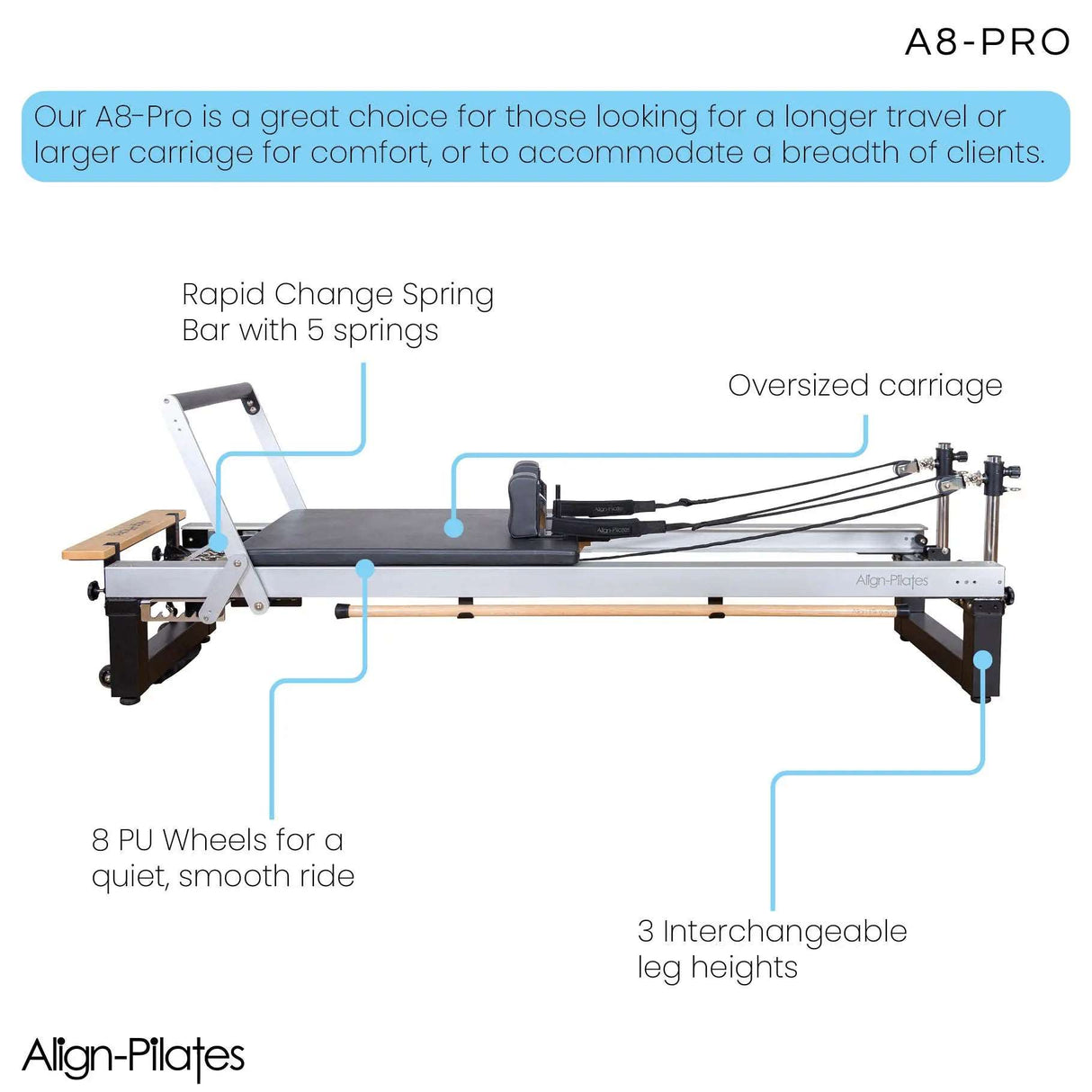 Align Pilates  A8-Pro Pilates Reformer w/ Adjustable Legs – VITALIA