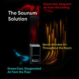 Saunum | Air 5 Sauna Heater