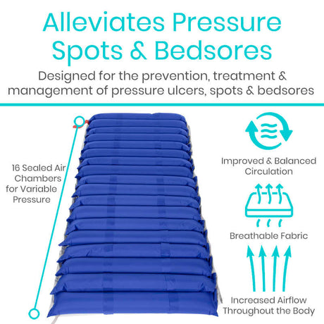 5" Alternating Pressure Pad - Bedsore Prevention