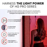 Hooga | ULTRA5400 Red Light Therapy Panel