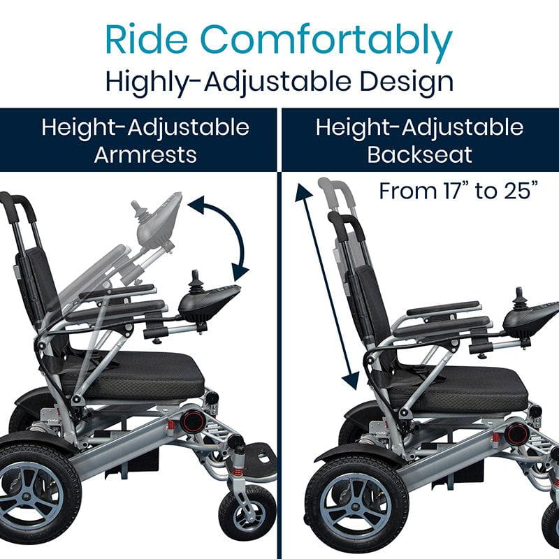 Power Wheelchair - Foldable Long Range Transport Aid