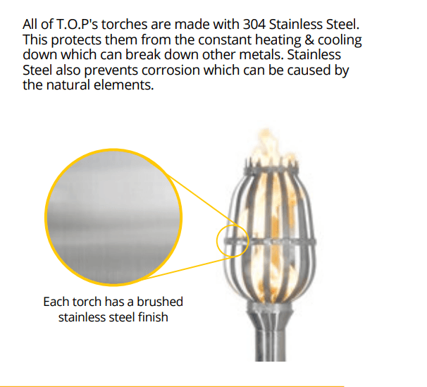 The Outdoor Plus Spiral Torch - Spiral Torch Kit