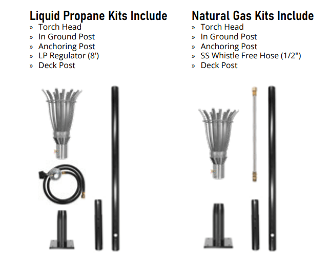 The Outdoor Plus Roman Torch - Roman Torch Kit