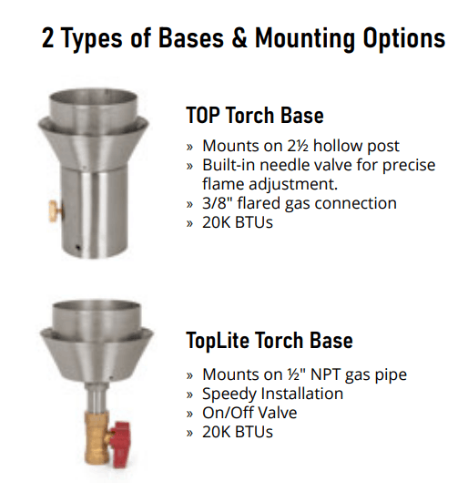 The Outdoor Plus Tiki Torch - Tiki Torch Kit