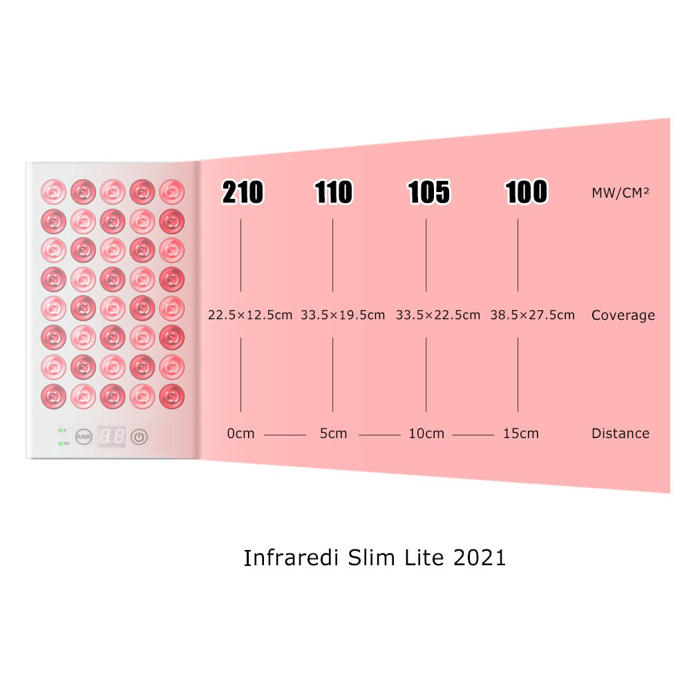 Infraredi | Slim Lite